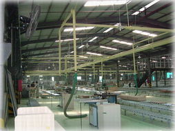 除尘风管与系统工程 现代化生产环境的重要保障