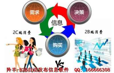 网络工程新突破 贸易网自动化软件进入免费试用阶段